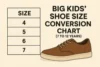 Big Kids’ Shoe Size Conversion Chart | US, UK, EU & More - Post Thumbnail