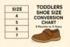 Toddlers’ Shoe Size Conversion Chart | US, UK, EU & More - Post Thumbnail